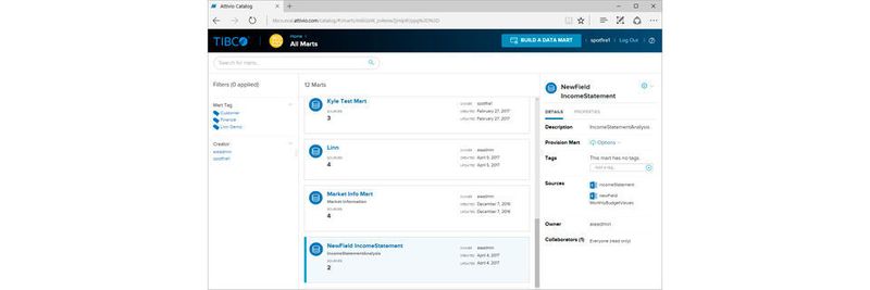Der neue Tibco Spotfire Data Catalog erlaubt die Suche in alle Ressourcen eines Systems.