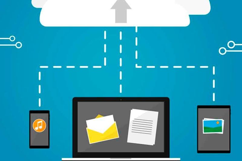Backup-Konzentrator Cloud