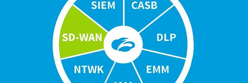 Zscaler möchte mit zusätzlichen Partnern SD-WAN-Implementierungen absichern und dynamisches Bandbreitenmanagement bereitstellen.