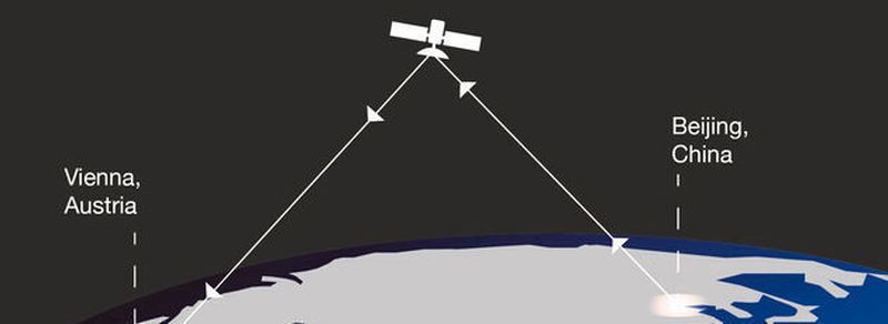 Auch österreichische Forscherinnen und Forscher sind an dem Forschungsprojekt beteiligt, bei dem Quanteninformationen mit Hilfe des chinesischen Satelliten „Micius“ abhörsicher übertragen werden sollen. Mit der Quanten-Teleportation ist der erste Schritt in dieser Richtung gelungen.