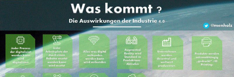 Die Auswirkungen von Industrie 4.0.