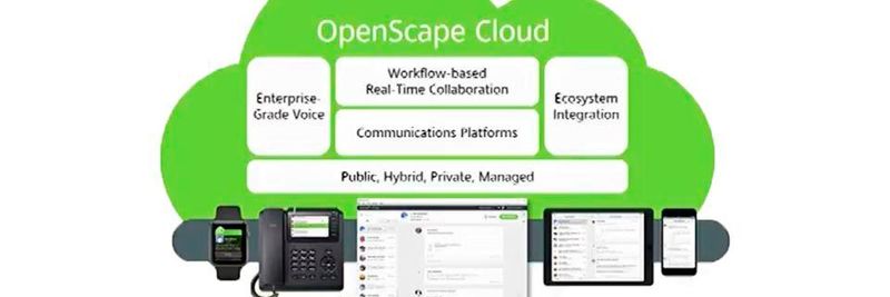 Mit OpenScape Cloud möchte Unify Voice und Collaboration in einer einzigen App für jedes Endgerät zusammenführen.