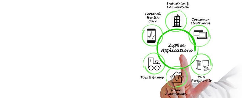 dotdot definiert Zigbee als „Applikationsschicht und Sprache für das IoT“.