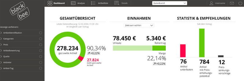 Die Business Intelligence Software blackbee von Webdata Solutions nutzt skalierbare IT-Infrastruktur-Ressourcen aus der Profitbricks-Cloud.