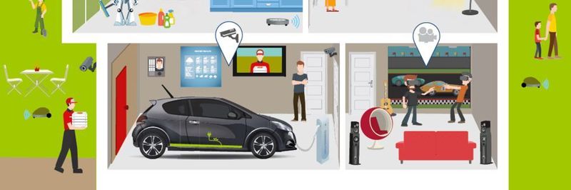 Die Studie prophezeit dem Smart-Home-Markt einen Umsatzanstieg auf 4,3 Milliarden Euro in den nächsten fünf Jahren.