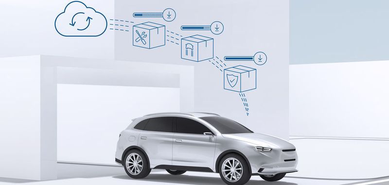 Per Fingertipp auf dem Smartphone lässt sich die Fahrzeugsoftware automatisch auf den neuesten Stand bringen oder neue Funktionen direkt aus der Cloud ins Auto laden – ganz ohne in die Werkstatt zu fahren.