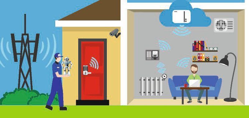 Smart Home als Chance für deutsche Unternehmen: Damit alle Marktteilnehmer eine Chance haben, ist eine offene Plattform essentiell.