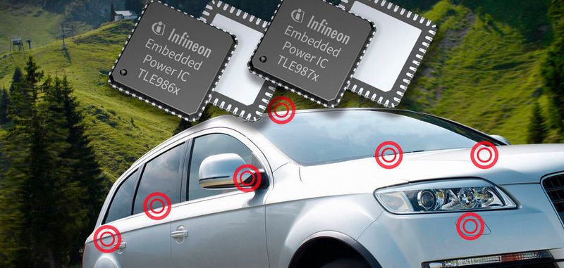 In modernen Fahrzeugen werden immer mehr elektrisch geregelte Motoren eingesetzt. 2012 zählten die Analysten von IHS 2,3 Milliarden elektrische Motoren in Fahrzeugen. 2017 sollen es bereits 2,9 Milliarden sein, was einer durchschnittlichen Wachstumsrate pro Jahr von 5,7 Prozent entspricht. Bis 2017 sollen jährlich etwa 97 Millionen Fahrzeuge produziert werden. Das bedeutet durchschnittlich 30 Motoren pro Fahrzeug. Während heute noch rund 68 Prozent dieser Motoren bürstenbehaftete Gleichstrommotoren sind und 15 Prozent bürstenlose Gleichstrommotoren, soll die Anzahl der bürstenlosen Gleichstrommotoren in Zukunft steigen.