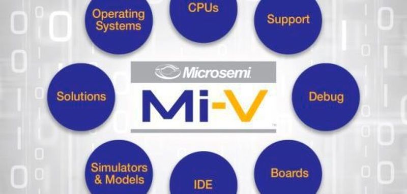 Mit MI-V stellt Microsemi ein eigenes Ökosystem bereit, dass die Entwicklung mit und die breite Akzeptanz von der RISC-V-Architektur auf breiter Ebene fördern soll.