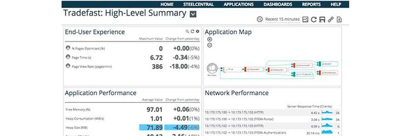 Riverbed möchte mit SteelCentral nicht nur das Performance-Monitoring verbessern, sondern auch das Nutzererlebnis in den Fokus rücken.