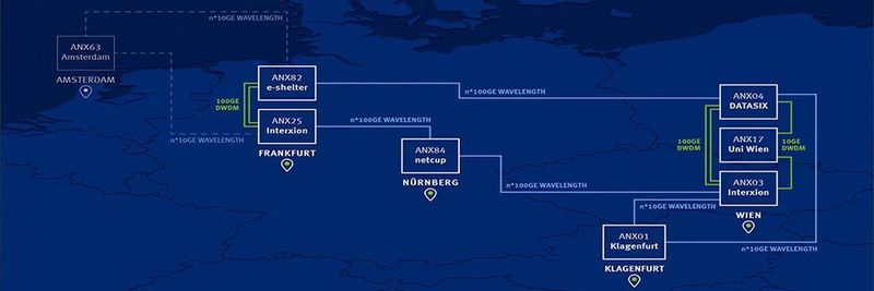 Das Backbone Europe von Anexia verdreifacht die Kapazität, erhöht die Sicherheit und erlaubt nun Customer-Self-Service.