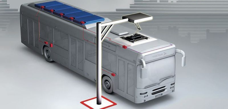 Für den schnellen Erfolg der Elektromobilität ist neben der Emissionsminimierung die Interoperabilität aller Fahrzeuge mit den unterschiedlichen Anbietern von Ladeinfrastruktur ein wichtiger Baustein.