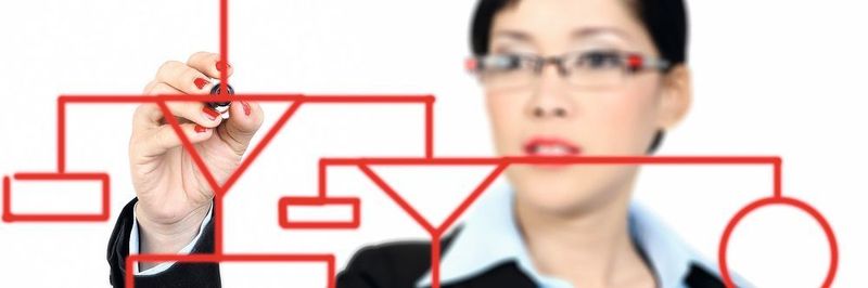 Ein Requirements Engineer abeitet an der Kommunikationsstelle zwischen Fachseite und Software-Entwicklung