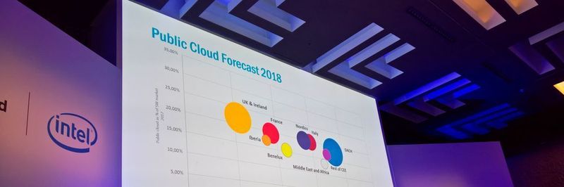 Der deutschsprachige Markt (blaue Kugel ganz rechts) ist nach Zahlen von IDC., die von der leitenden Analystin Carla Arend präsentiert wurden, im Moment der am schnellsten wachsende Europas.