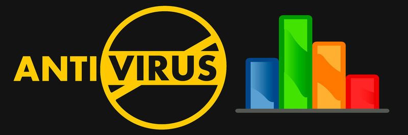 Der Business Security Report 2017 von AV-Comparatives befasst sich mit managebaren Security-Produkten für Unternehmen mit einem Microsoft Windows-Netzwerk.