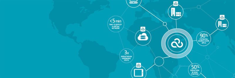 NetCloud Perimeter wird bereits in unterschiedlichsten Branchen eingesetzt.