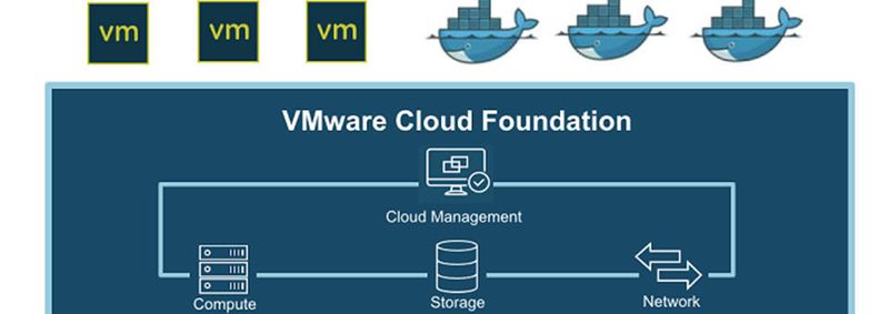 VMware Cloud Foundation verbindet Private-, Public-Cloud und On-premises-IT.