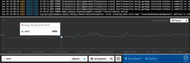 Per „Lightning Search“ sollen Anwender Millionen von Protokollnachrichten schneller durchsuchen als bisher.