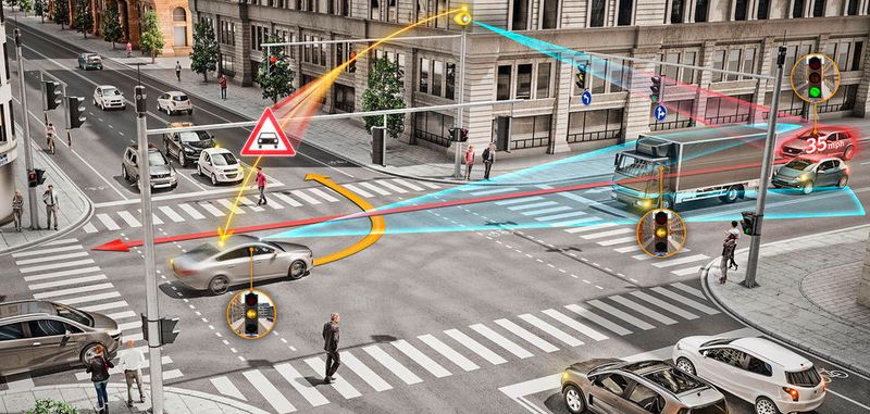 Car-to-X-Kommunikation und Sensortechnologien verwandeln heutige gefährliche Kreuzungen in intelligente und dadurch deutlich sicherere Kreuzungen zum Schutz von schwächeren Verkehrsteilnehmern wie Fußgängern und Radfahrern.