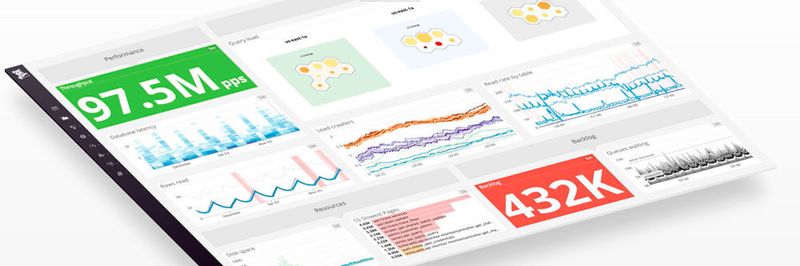 Datadog bietet Monitoring in Echtzeit für hybride Cloud Anwendungen.