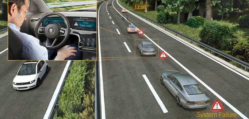 Hochautomatisierte Fahrzeuge sind aufgrund einer speziellen Elektronik-Architektur in der Lage, immer zuverlässig anhalten zu können.