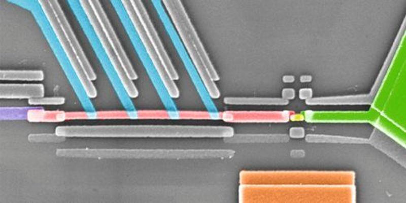 Ein Einzel-Elektron-Transistor leitet mehr Wärme als das Wiedemann-Franz-Gesetz, welches die Wärme- und elektrische Leitfähigkeit miteinander koppelt, vorhersagt.