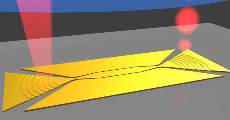 Schematische Darstellung des metallischen Modulators: Links trifft ein kontinuierlicher Lichtstahl auf ein metallisches Gitter und wird dort gebrochen, rechts verlässt ein optischer Datenpuls das Bauteil.