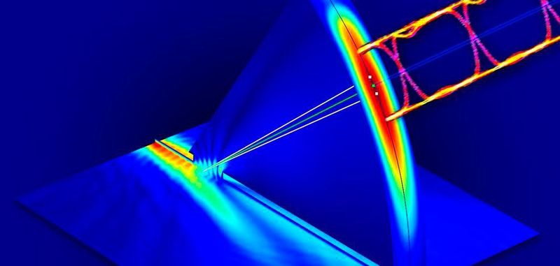 Eine grundlegende Anforderung für photonische THz-Schaltungen ist ein Multiplexing- und Demultiplexing-System (Mux/Demux) für die Signale.