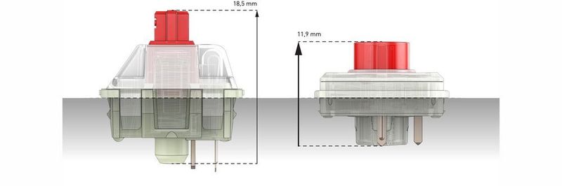 Mit dem MX Low Profile RGB hat Cherry auf der CES einen deutlich niedrigeren Schalter für mechanische Tastaturen vorgestellt. Er soll flache Keyboards für Gamer und Vielschreiber sowie für den Einsatz in Notebooks ermöglichen.