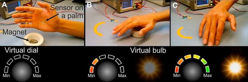 Hauchdünn liegt die Folie auf der Hand auf und hält auch Krümmungen stand: Mithilfe der Magnetsensoren lässt sich mit einfachen Handbewegungen z.B. die Lichtintensität einer virtuellen Glühbirne steuern.