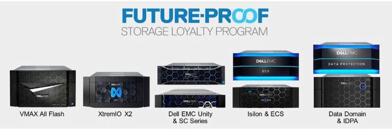 Dell-EMC-Partner sollen von dem erweiterten „Future-Proof Storage Loyalty Program“ für Storage-Kunden profitieren. Es erstreckt sich nun auch auf Produkte rund um High-End-, Unstructured- und Data-Protection-Storage.
