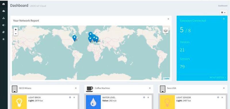 Wetterstation: Mithilfe entsprechender IoT-Services ist Open-Source-Hardware für fast jede Anwendung geeignet, von kleinen Wetterstationen bis hin zu industriellen Systemen zur Umgebungsüberwachung.