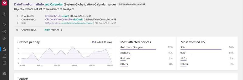 Das Microsoft Visual Studio App Center bietet wichtige Reporting-Funktionen wie Absturzberichte oder Echtzeit-Nutzungsstatistiken.
