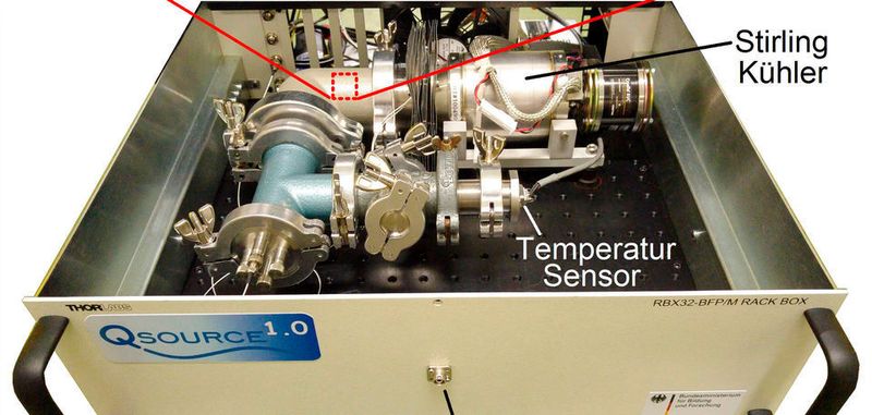 Die neuartige Einzelphotonenquelle findet bequem in einer Schreibtischschublade Platz und könnte zukünftig in der abhörsicheren Quantenkommunikation verwendet werden.