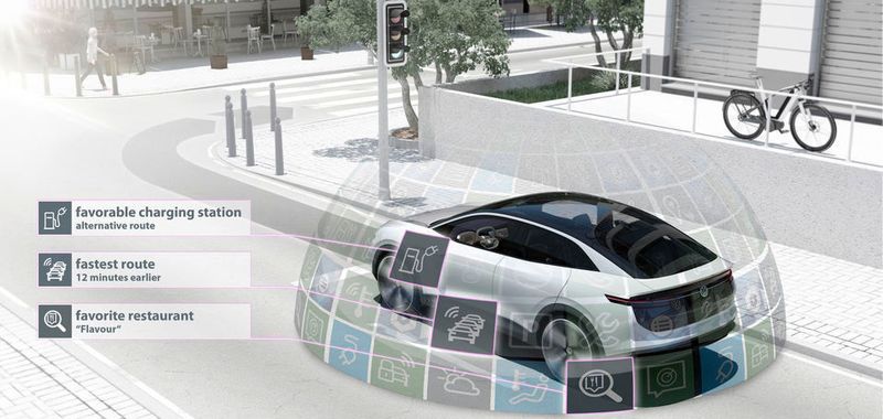 Der Weltmarkt für mit Connected Cars verbundene Technologien und Dienstleistungen wird 2020 auf einen Wert von über 100 Milliarden Euro geschätzt.