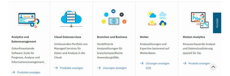 Mit IBM Watson lassen sich die unterschiedlichsten Wissensanwendungen realisieren, so etwa die Wettervorhersage.