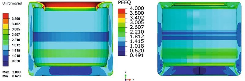 Vergleich des Umformgrades nach zehn Umformvorgängen: Die Verteilung der plastischen Vergleichsdehnung (in der Metallindustrie auch als Umformgrad bekannt), links mit der Software Simufact, rechts mit der Software Abaqus, unterscheidet sich an relevanten Stellen geringfügig.