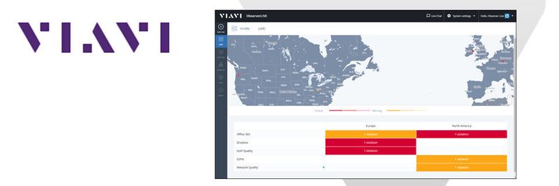 ObserverLIVE nutzt die „NITRO real-time intelligence platform“.