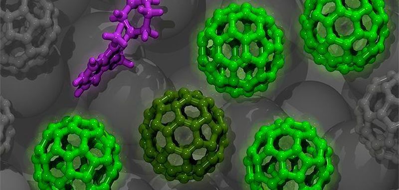 Die Abbildung zeigt einen dotierten organischen Halbleiter auf der Basis von Fulleren-C60-Molekülen (grün). Das Benzimidazolin-Dotiermittel (violett) spendet ein Elektron an die C60-Moleküle in seiner Umgebung (dunkelgrün). Diese Elektronen können sich dann durch das Halbleitermaterial hindurch fortpflanzen (hellgrün).