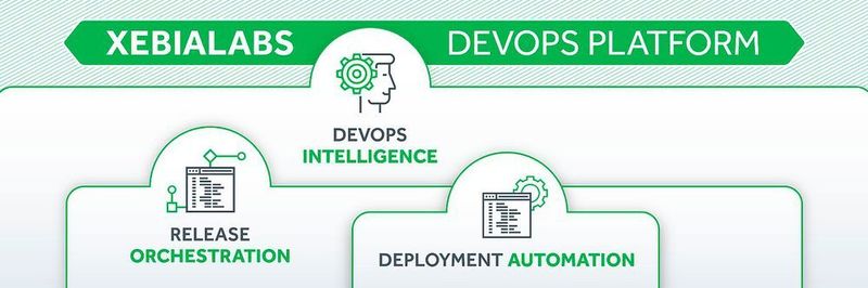 Eine Release-Automation-Alternative zu Puppet findet sich in der DevOps-Plattform von XebiaLabs.
