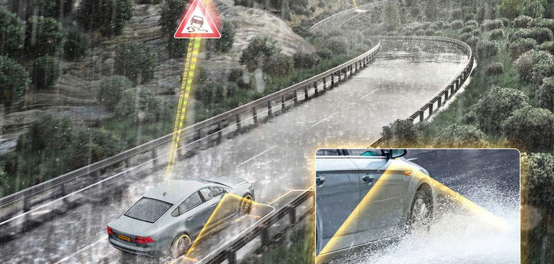 Kameras erkennen ein spezifisches Spritz- und Sprühmuster, das bereits sehr früh als Aquaplaning identifiziert werden kann.