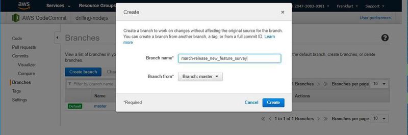 Für die Pull-Anfrage ist es notwendig, einen Code-Branch zu erstellen.