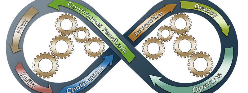 Digitalisierung geht nicht ohne Transformation der IT, der IT-Abteilungen im Unternehmen. In dem Artikel aus dem Hause Darcblue AG geht es die wesentlichen Bausteine.