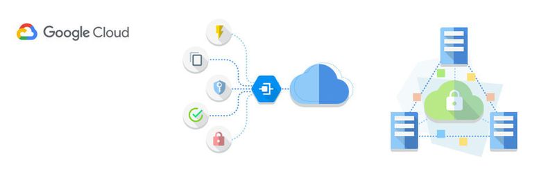 Für die Google Cloud Platform gibt es verschiedene Interconnect-Optionen.