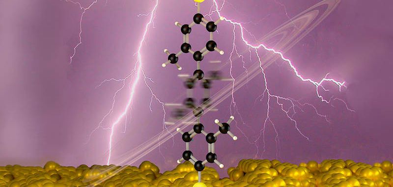 Elektrisch schaltbares organisches Molekül. Solche Nano-Schalter könnten Basis für neuartige Bauelemente sein.