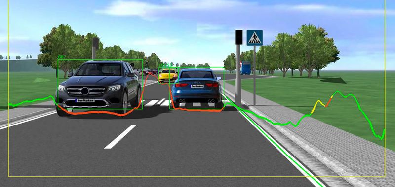 Algorithmen basierend auf neuronalen Netzen lernen, relevante Informationen wie andere Fahrzeuge und Fahrbahnmarkierungen in Echtzeit zu erkennen.