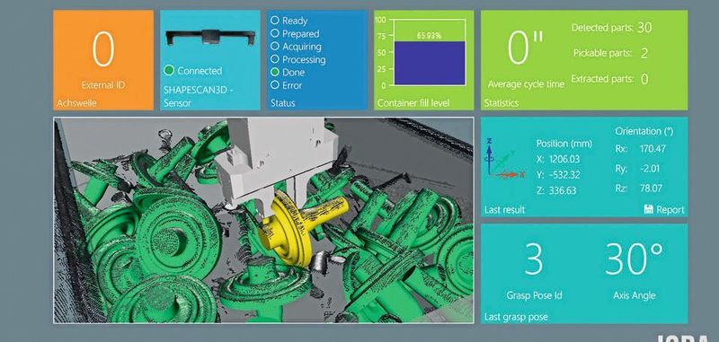 Mit nur einem Scan können gleich mehrere Bauteile erfasst und nacheinander abgegriffen werden, um die Zykluszeiten zu verkürzen.