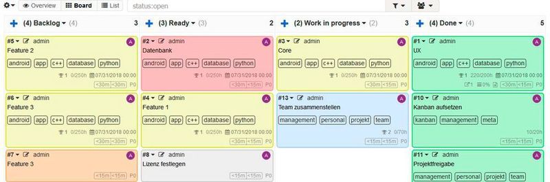 Einen ersten Einblick in das Projektmanagement mit Kanban liefert die Open-Source-Software Kanboard.