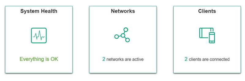 Professionelles WLAN-Equipment unterscheidet sich in puncto Qualität und Managebarkeit enorm von Consumer-Produkten.