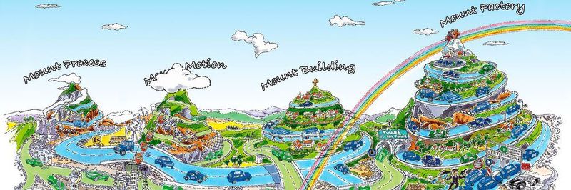 Die industrielle Kommunikation ist eine Schlüssel-Technologie für moderne Automatisierungslösungen. Ein einheitlicher Standard ist jedoch weiterhin nicht in Sicht.